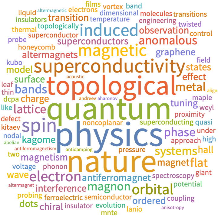 Majorana zero modes in Y-shape interacting Kitaev wires